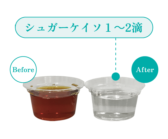 消毒液編 実験結果