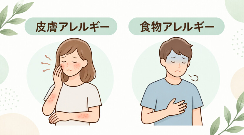 皮膚アレルギー・食物アレルギーと腸内環境との関係の画像